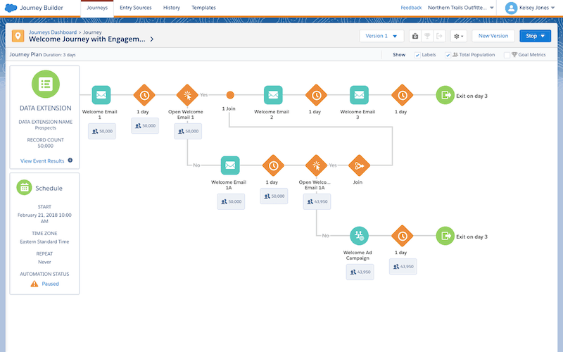 salesforce journey builder